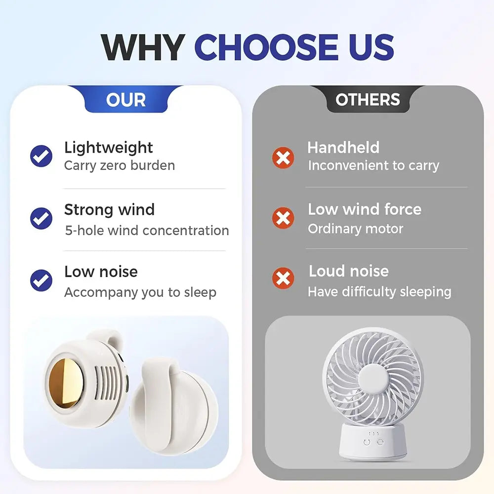 Clip-On Bladeless Neck Fan