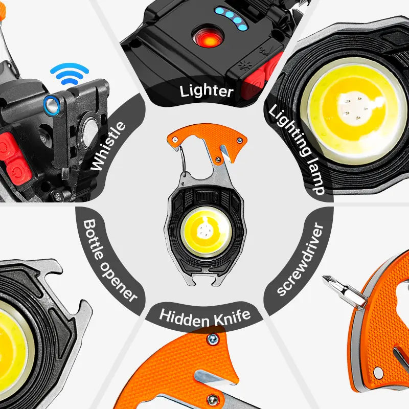 7-in-1 Survival Multitool